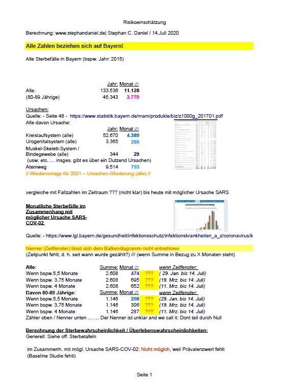 Zeitlicher Ablauf Jan - Juli 2020 als PDF