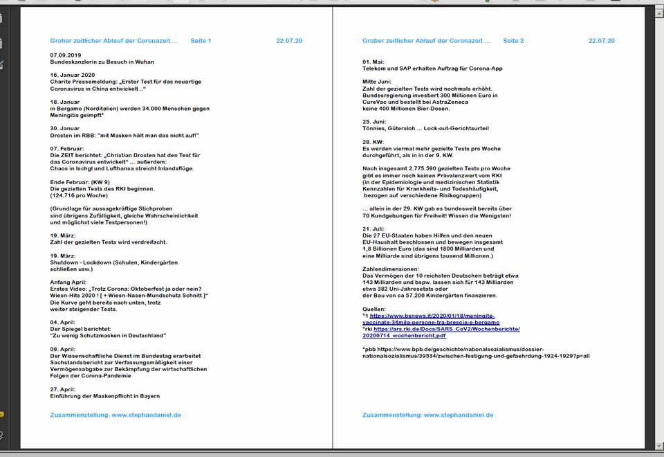 Zeitlicher Ablauf Jan - Juli 2020 als PDF